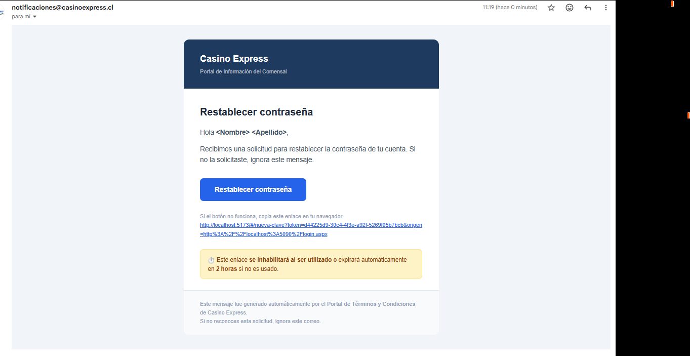 Correo